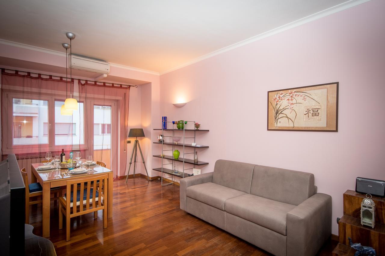 Elettra Luxury Roma
